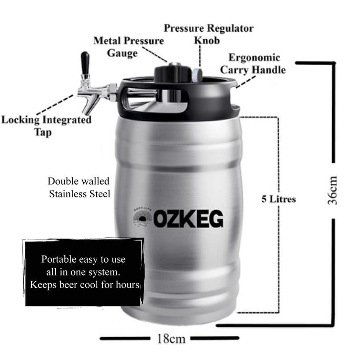 5L OZKEG